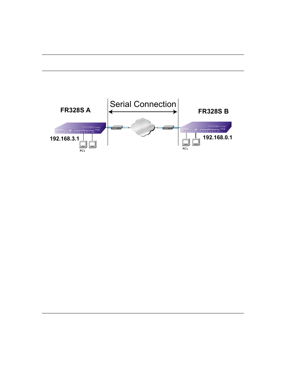 Configuring lan-to-lan settings, Basic requirements for lan-to-lan connections, How to configure lan-to-lan connections | Configuring lan-to-lan settings -6, Basic requirements for lan-to-lan connections -6, How to configure lan-to-lan connections -6, Serial connection | NETGEAR Cable/DSL ProSafe Firewall FR328S User Manual | Page 44 / 135