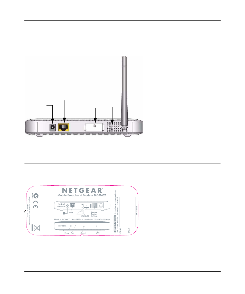 Rear view, Modem label, Rear view -3 | Modem label -3 | NETGEAR MBM621 User Manual | Page 13 / 40