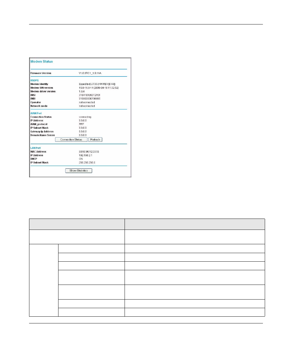 Modem status, Modem status -3 | NETGEAR MBM621 User Manual | Page 21 / 40