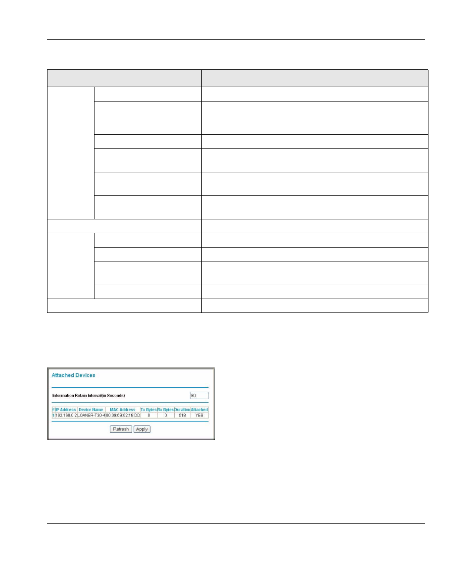 Attached devices, Attached devices -4 | NETGEAR MBM621 User Manual | Page 22 / 40