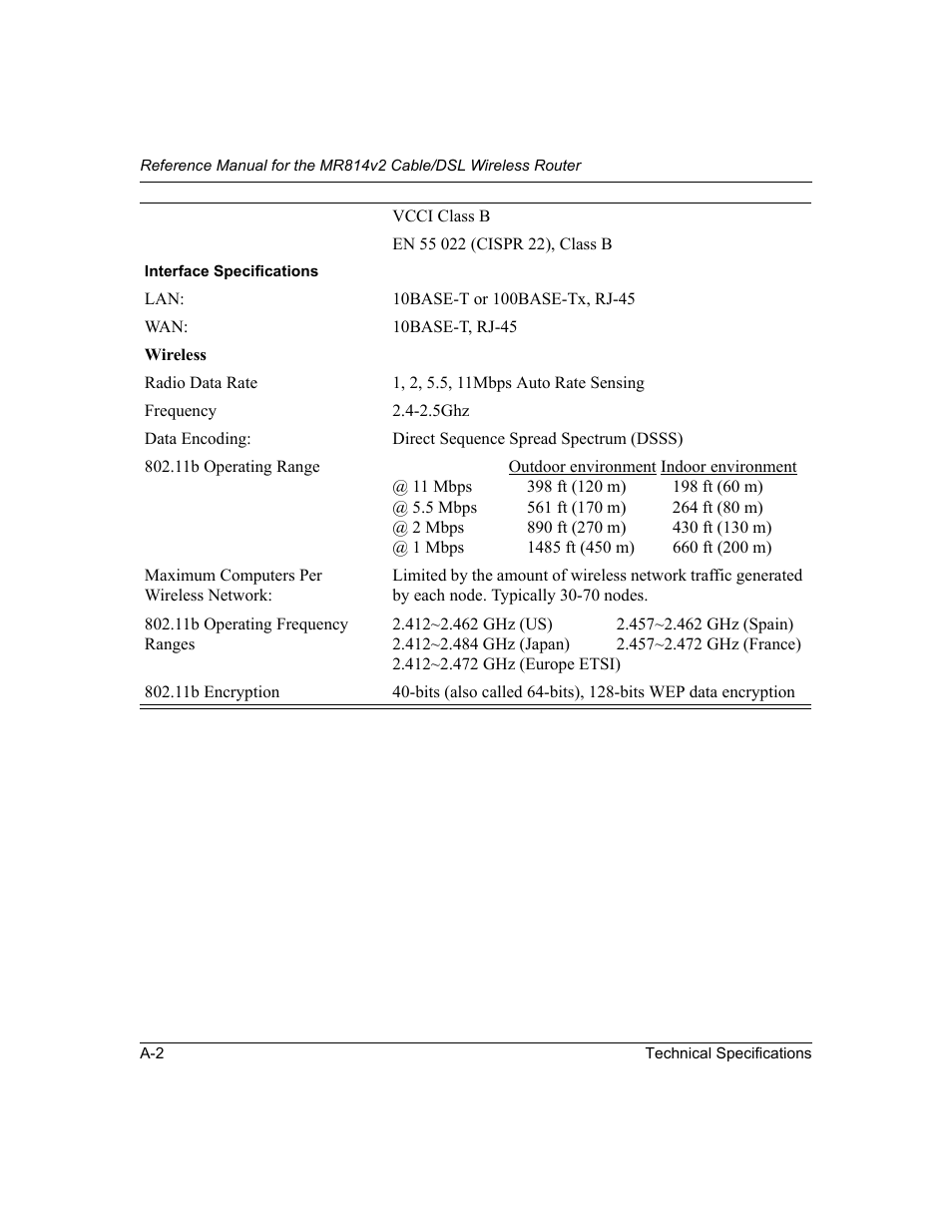 NETGEAR MR814v2 User Manual | Page 90 / 142