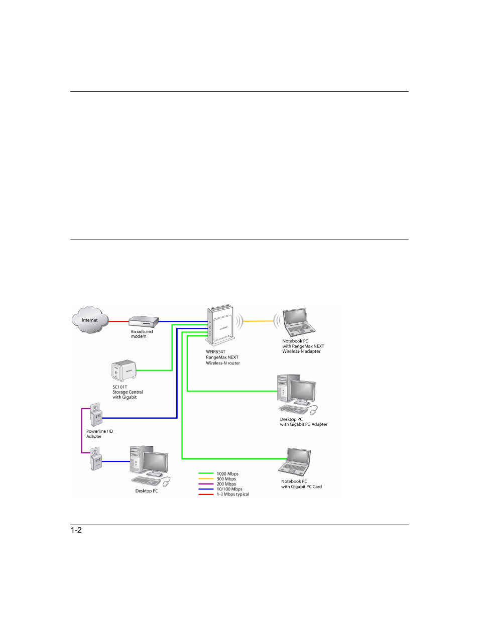 Optimizing your network bandwidth, Optimizing your network bandwidth -2, Optimizing your network bandwidth” in | Chapter 3 | NETGEAR RangeMax Next Wireless Notebook Adapter WN511T User Manual | Page 42 / 52