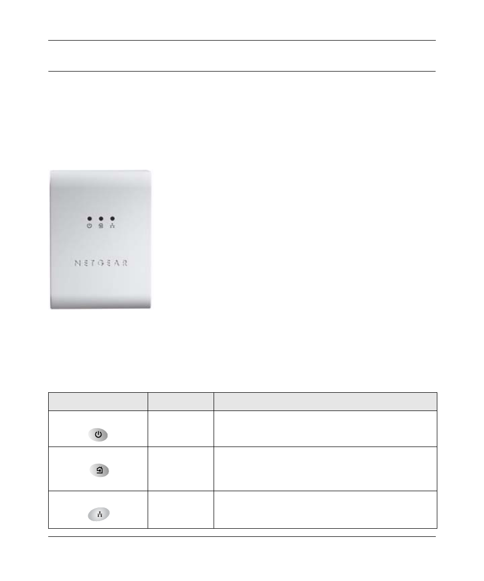 Connectors, ports, and label information, The powerline hd ethernet adapter, Connectors, ports, and label information -3 | The powerline hd ethernet adapter -3 | NETGEAR HDX101 User Manual | Page 13 / 40