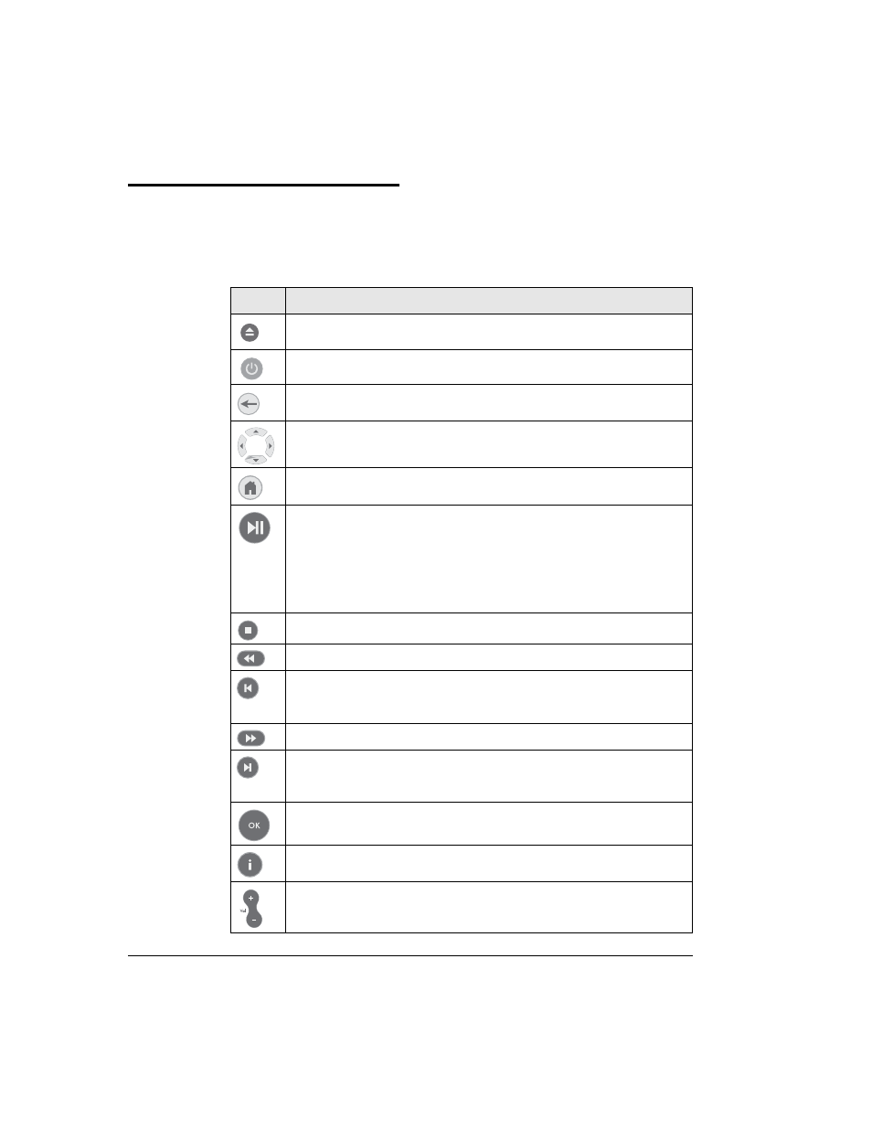 Netgear remote control, Netgear remote control -6 | NETGEAR EVA8000 User Manual | Page 14 / 114