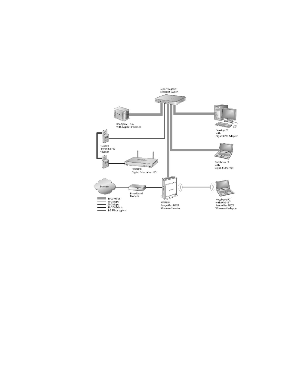 NETGEAR EVA8000 User Manual | Page 67 / 114