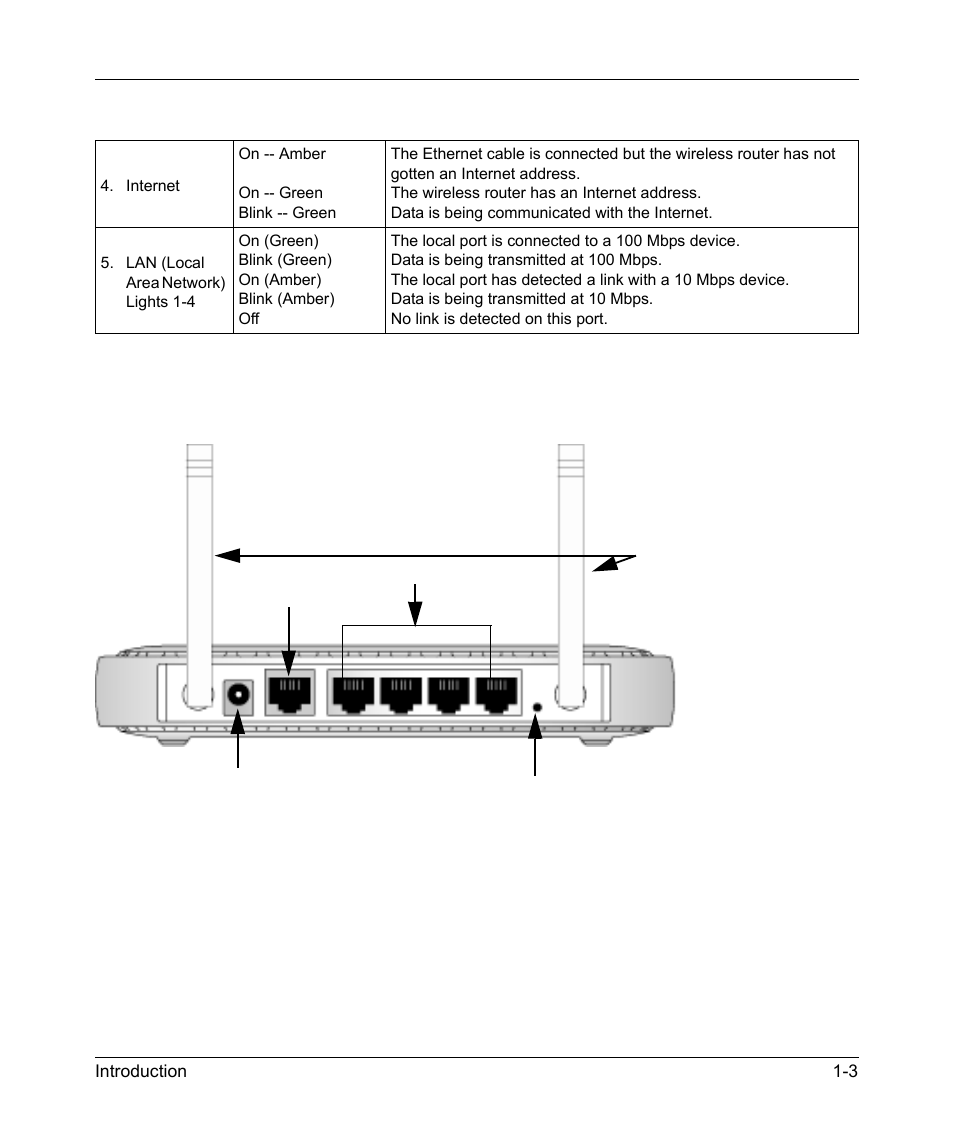 The router’s rear panel, The router’s rear panel -3 | NETGEAR KWGR614 User Manual | Page 17 / 94