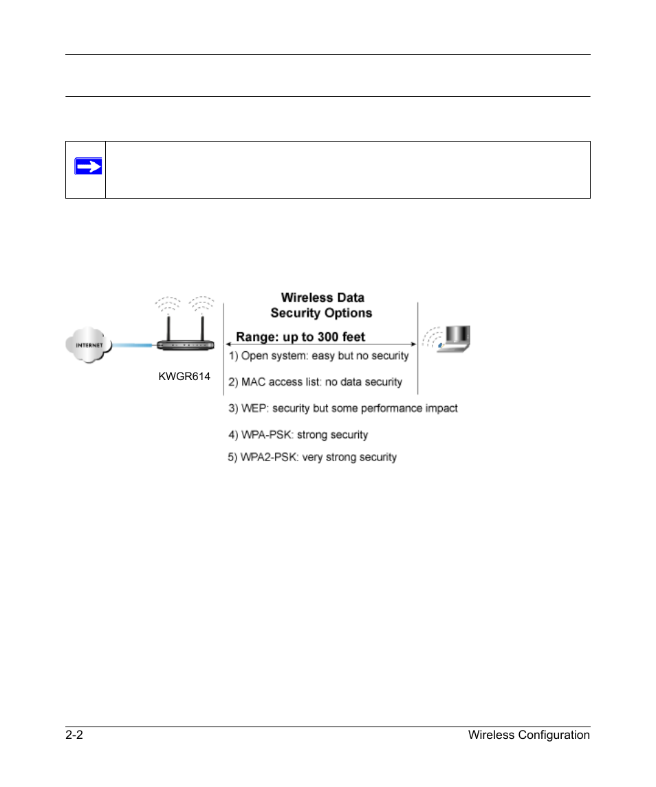 Implementing appropriate wireless security, Implementing appropriate wireless security -2 | NETGEAR KWGR614 User Manual | Page 20 / 94