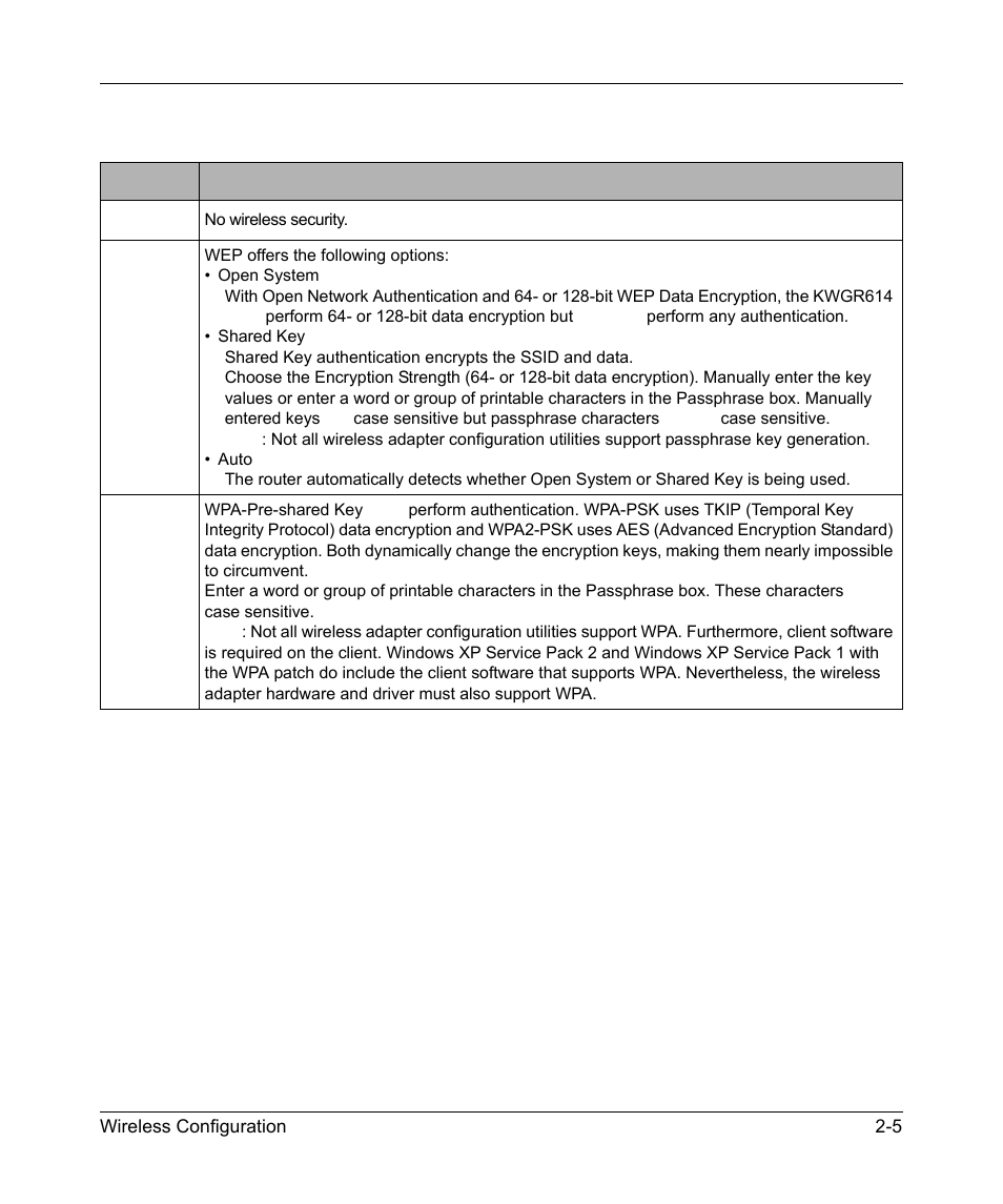 NETGEAR KWGR614 User Manual | Page 23 / 94
