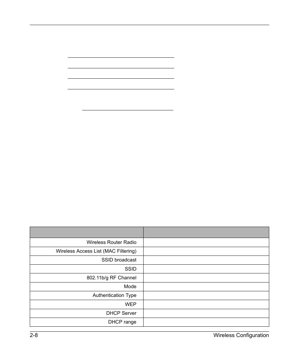 Default factory settings, Default factory settings -8 | NETGEAR KWGR614 User Manual | Page 26 / 94