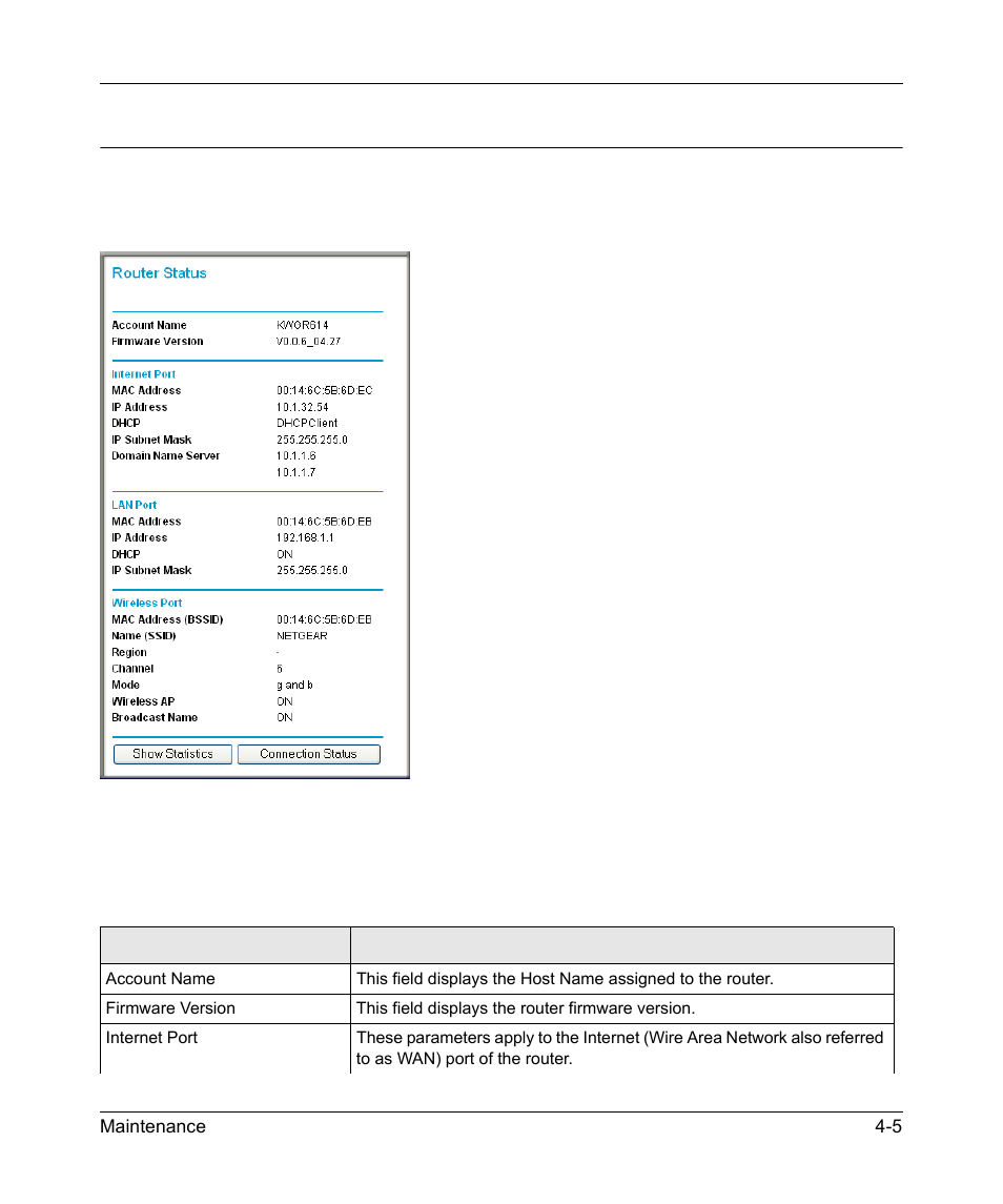 Viewing wireless router status information, Viewing wireless router status information -5 | NETGEAR KWGR614 User Manual | Page 49 / 94