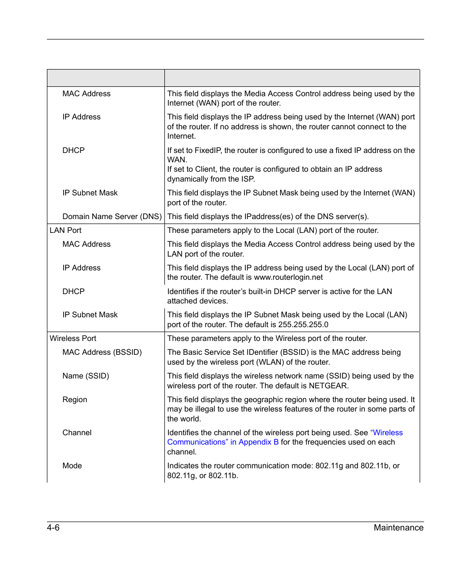 NETGEAR KWGR614 User Manual | Page 50 / 94