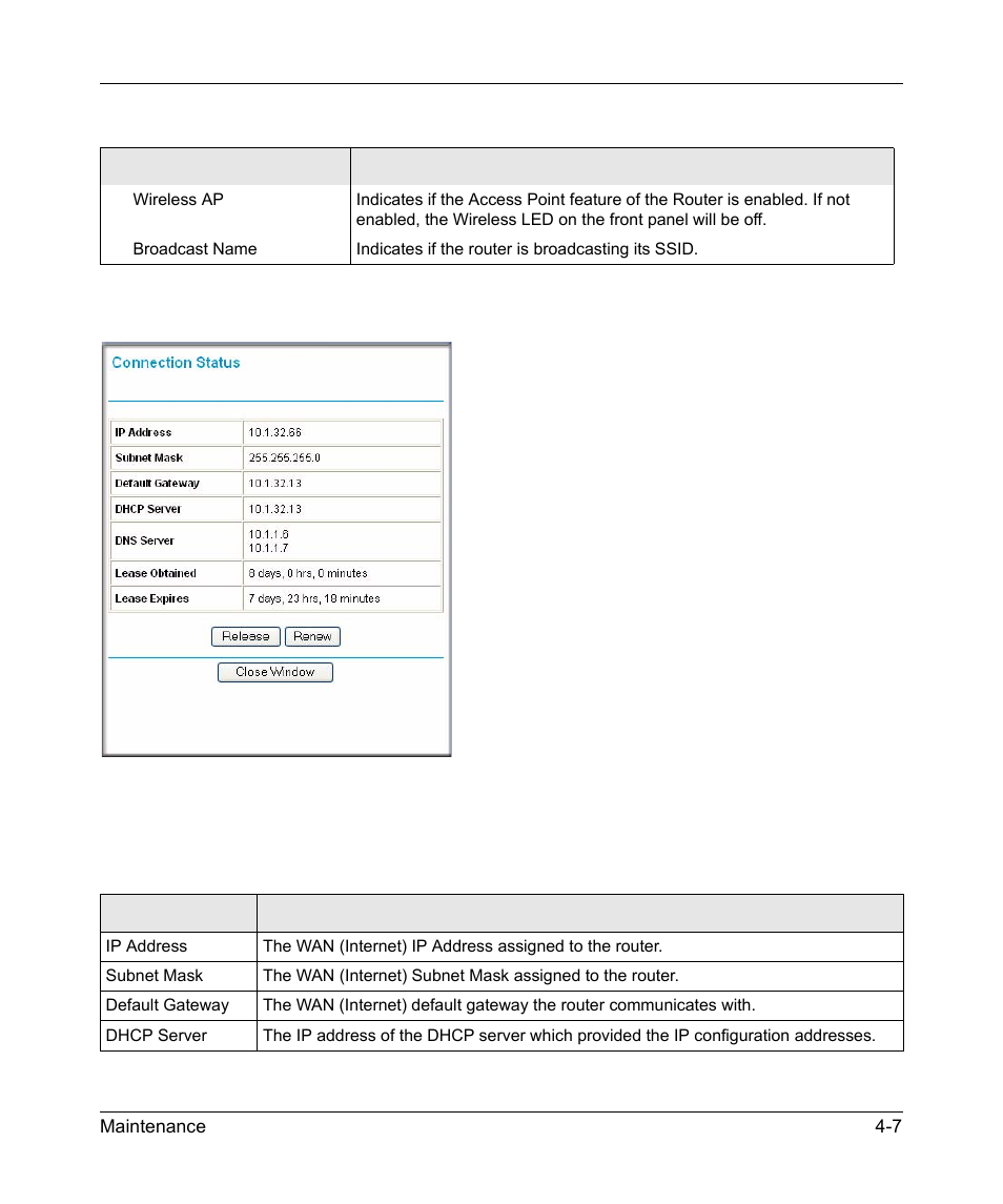 NETGEAR KWGR614 User Manual | Page 51 / 94
