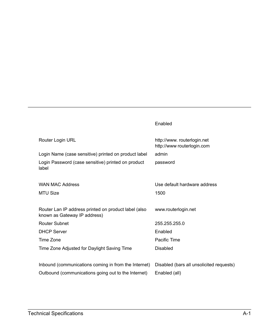 Appendix a technical specifications, Factory default settings, Settings, refer to | Factory default settings” in, Appendix a | NETGEAR KWGR614 User Manual | Page 87 / 94