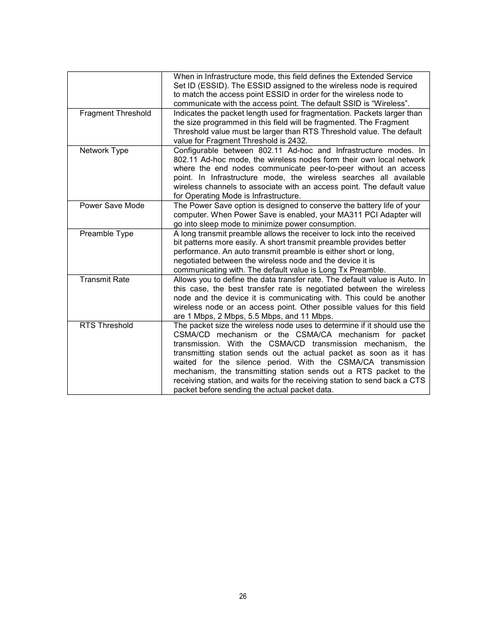 NETGEAR MA311 User Manual | Page 29 / 34