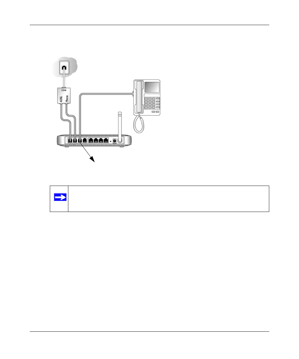 NETGEAR DG834GV User Manual | Page 14 / 34