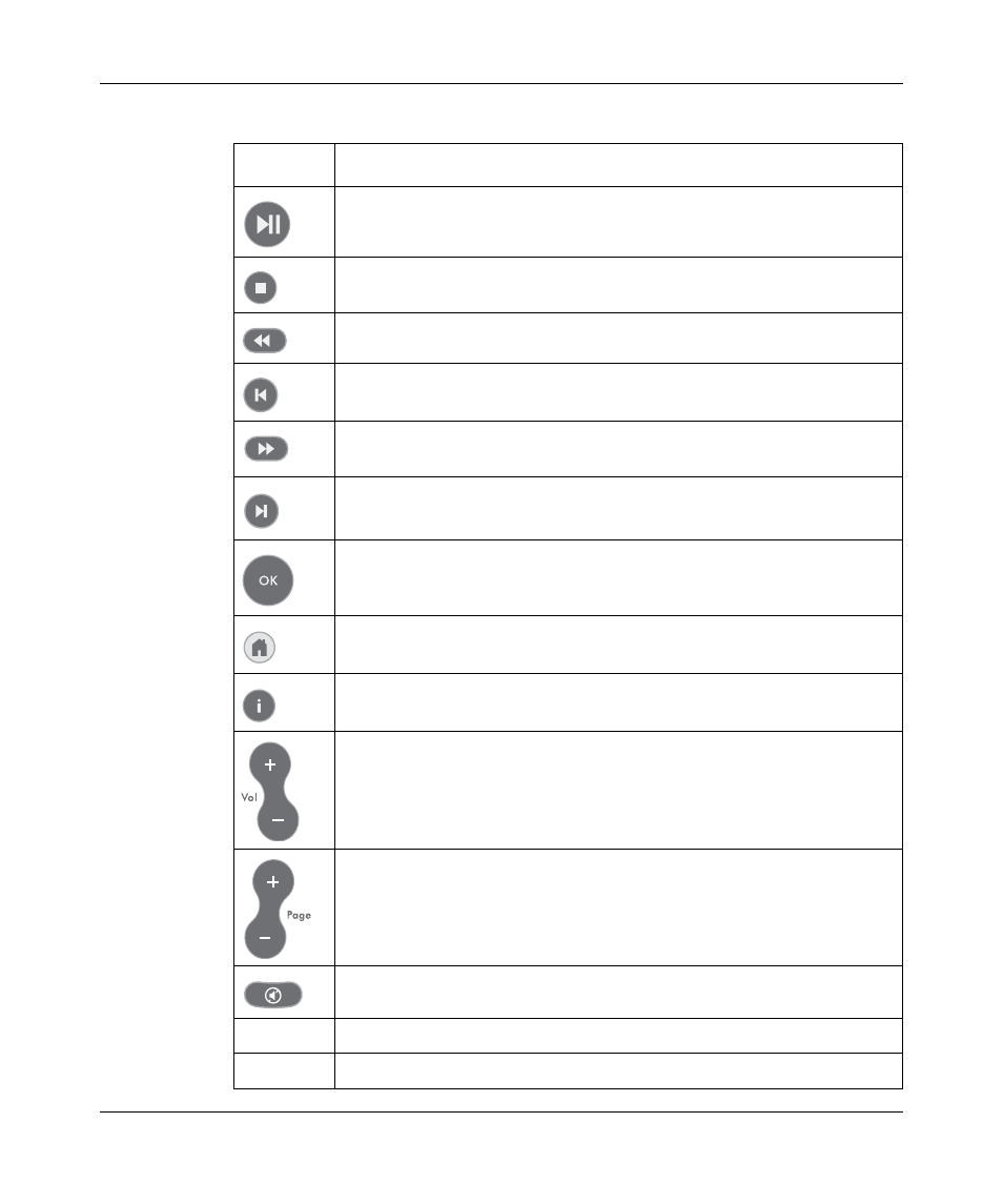 NETGEAR Digital Entertainer EVA700 User Manual | Page 17 / 62
