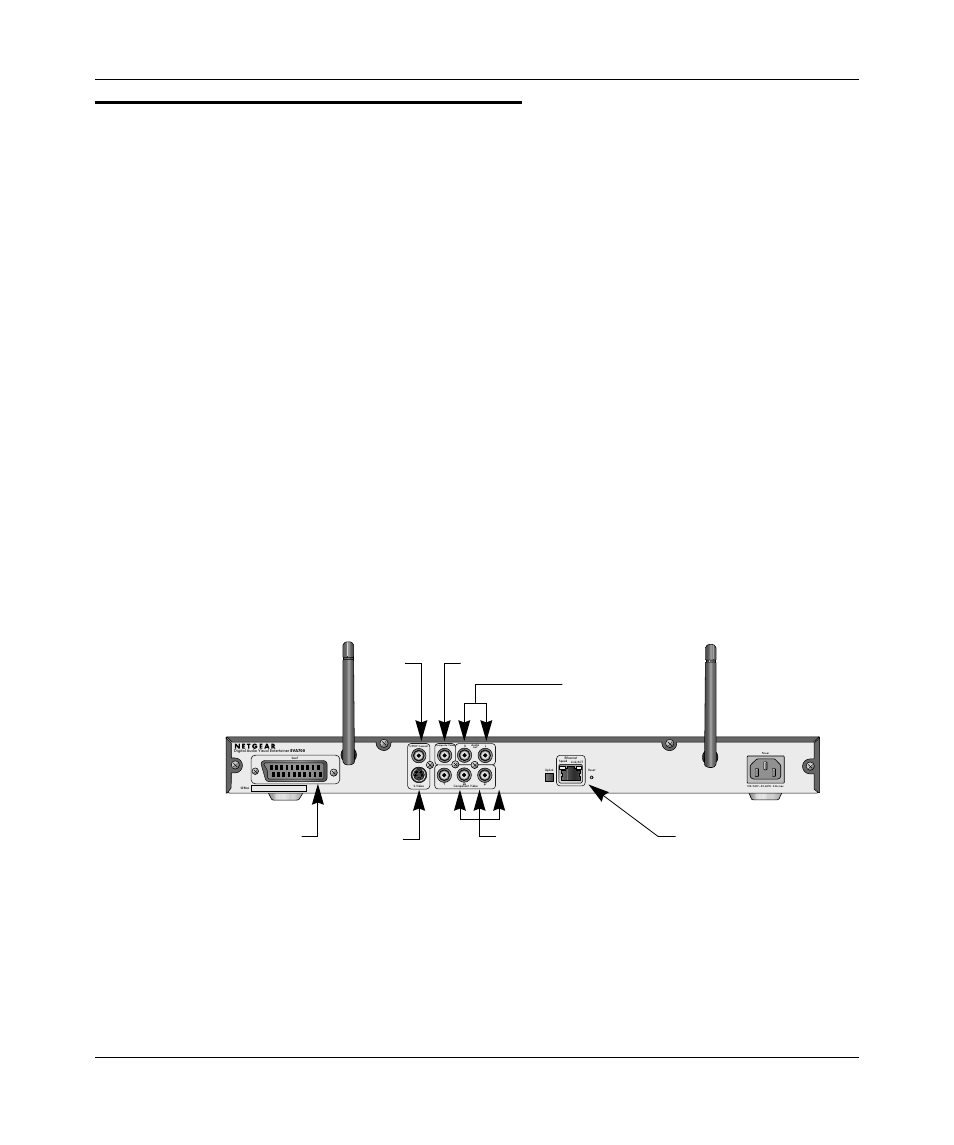 Connecting the digital entertainer, Connecting the digital entertainer -7, Figure 1-4 | NETGEAR Digital Entertainer EVA700 User Manual | Page 19 / 62