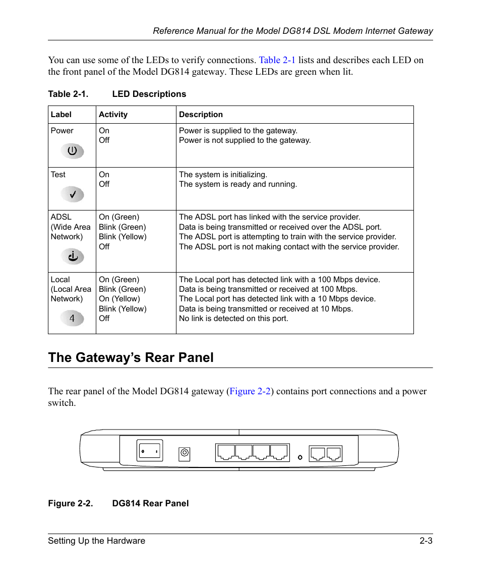 Table 21. led descriptions, The gateway’s rear panel, The gateway’s rear panel -3 | Figure 2-2, Dg814 rear panel -3 | NETGEAR DSL Modem Internet Gateway DG814 User Manual | Page 23 / 110