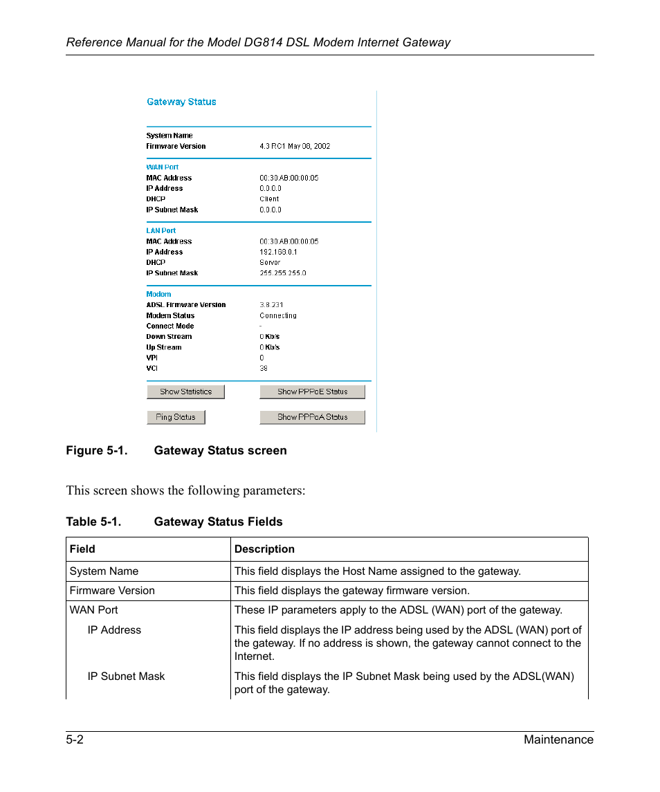 Table 51. gateway status fields, Figure 5-1, Gateway status screen -2 | NETGEAR DSL Modem Internet Gateway DG814 User Manual | Page 56 / 110