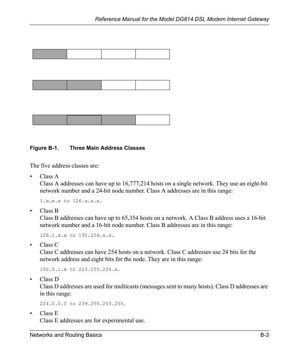 Figure b-1 | NETGEAR DSL Modem Internet Gateway DG814 User Manual | Page 93 / 110