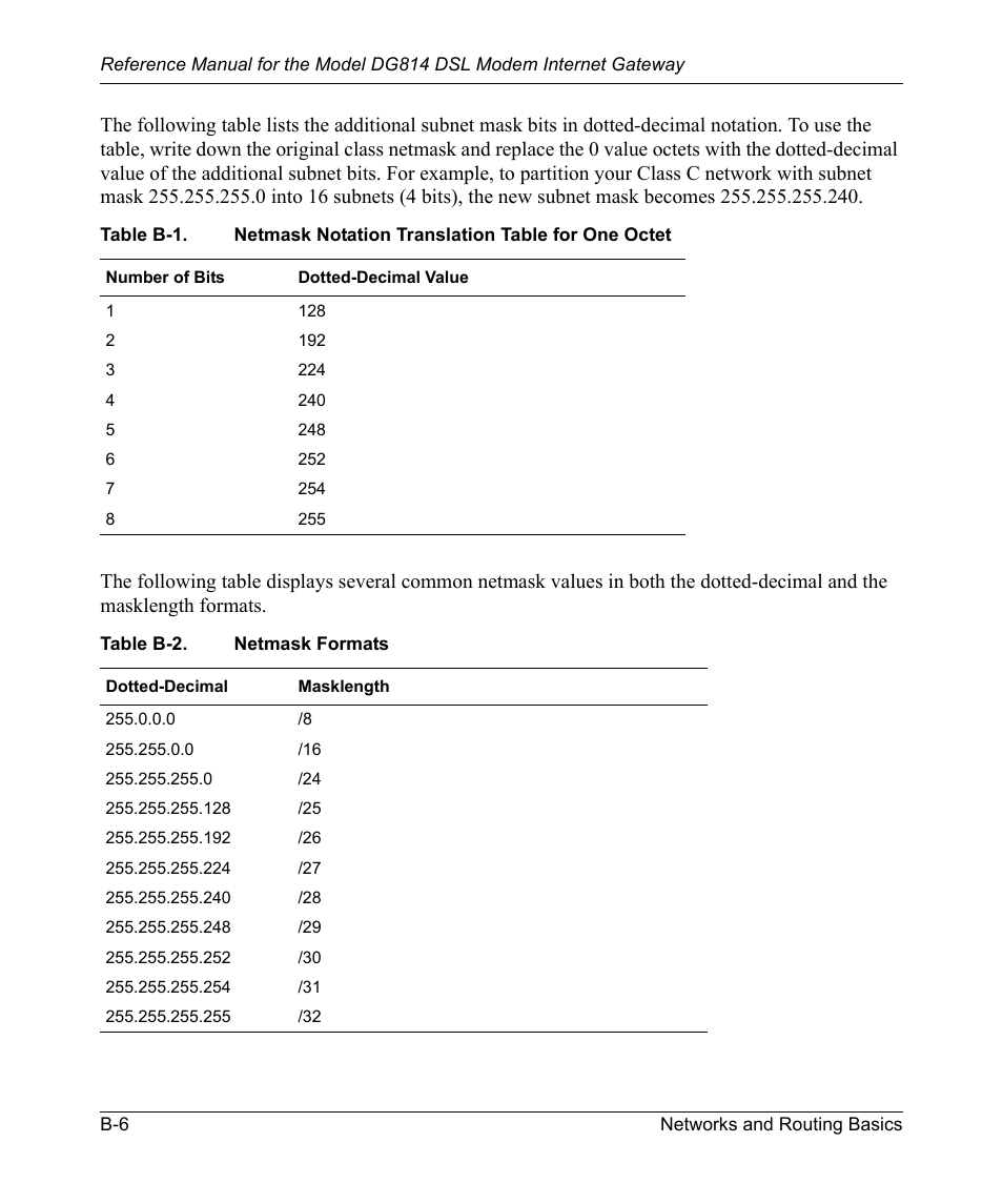 Table b2. netmask formats | NETGEAR DSL Modem Internet Gateway DG814 User Manual | Page 96 / 110