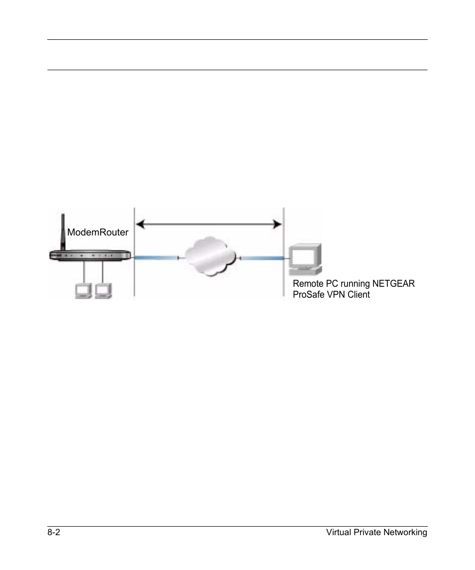 Overview of vpn configuration, Client-to-gateway vpn tunnels, Overview of vpn configuration -2 | Client-to-gateway vpn tunnels -2 | NETGEAR DG834GSP User Manual | Page 114 / 208