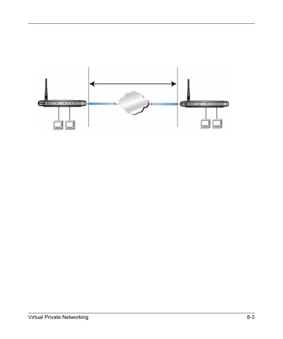 Gateway-to-gateway vpn tunnels, Gateway-to-gateway vpn tunnels -3 | NETGEAR DG834GSP User Manual | Page 115 / 208