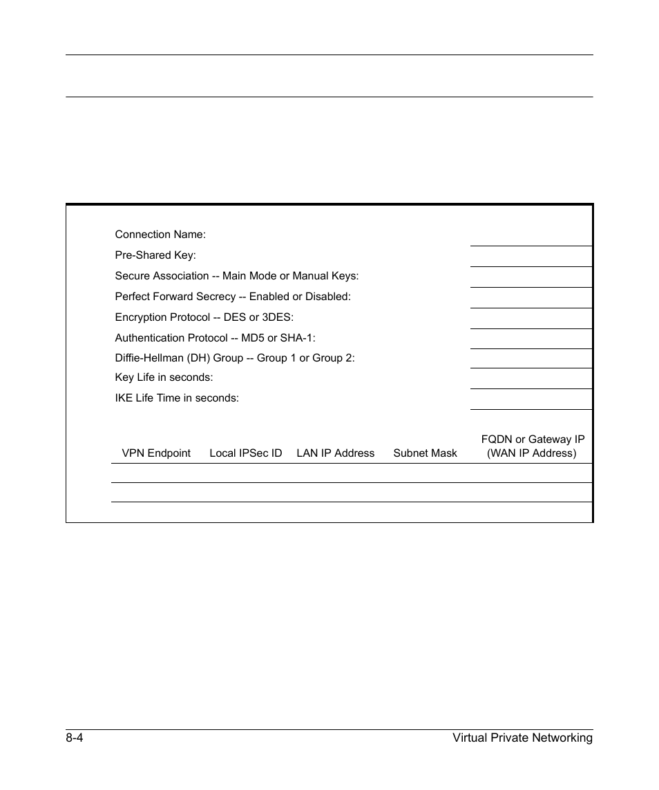 Planning a vpn, Planning a vpn -4 | NETGEAR DG834GSP User Manual | Page 116 / 208