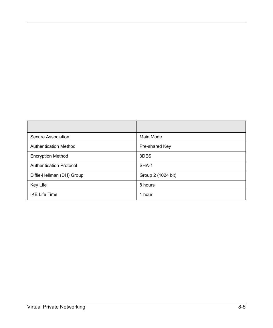 NETGEAR DG834GSP User Manual | Page 117 / 208