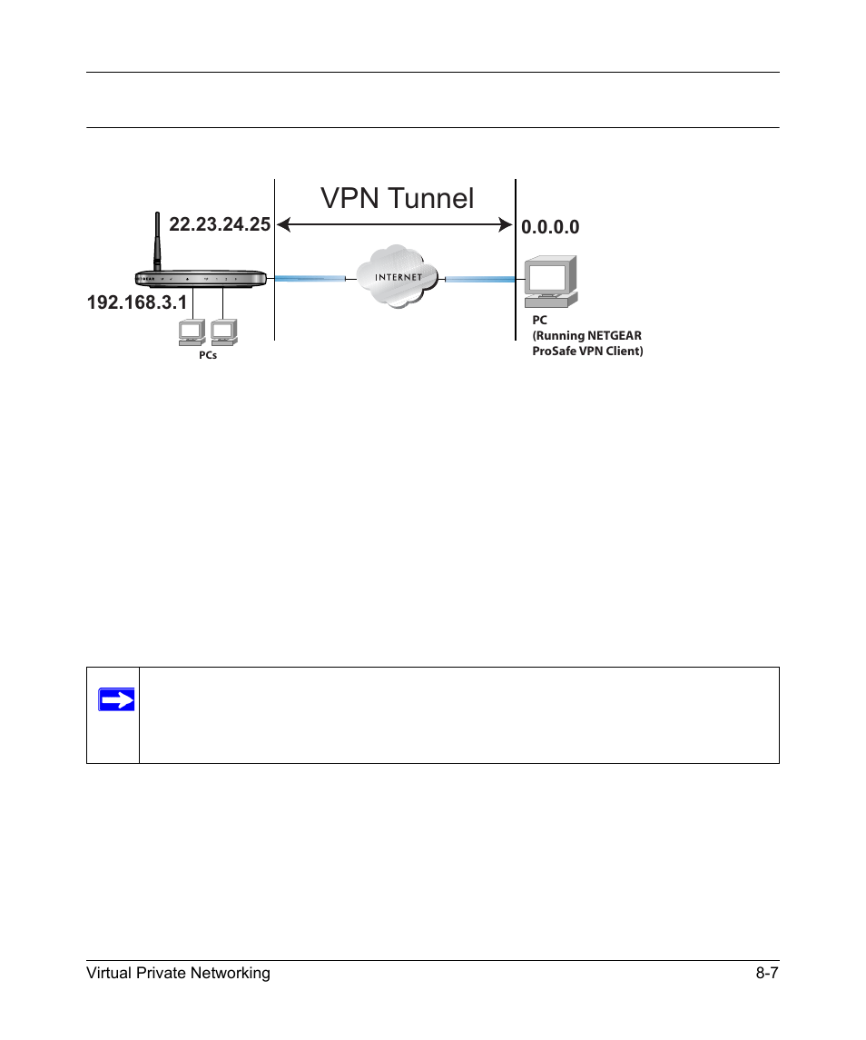 How to set up, Vpn tunnel, Dg834g | NETGEAR DG834GSP User Manual | Page 119 / 208