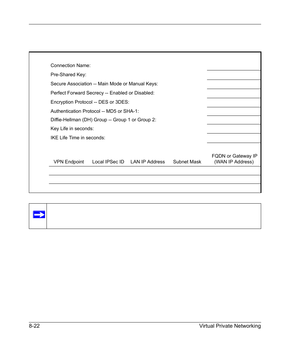 NETGEAR DG834GSP User Manual | Page 134 / 208