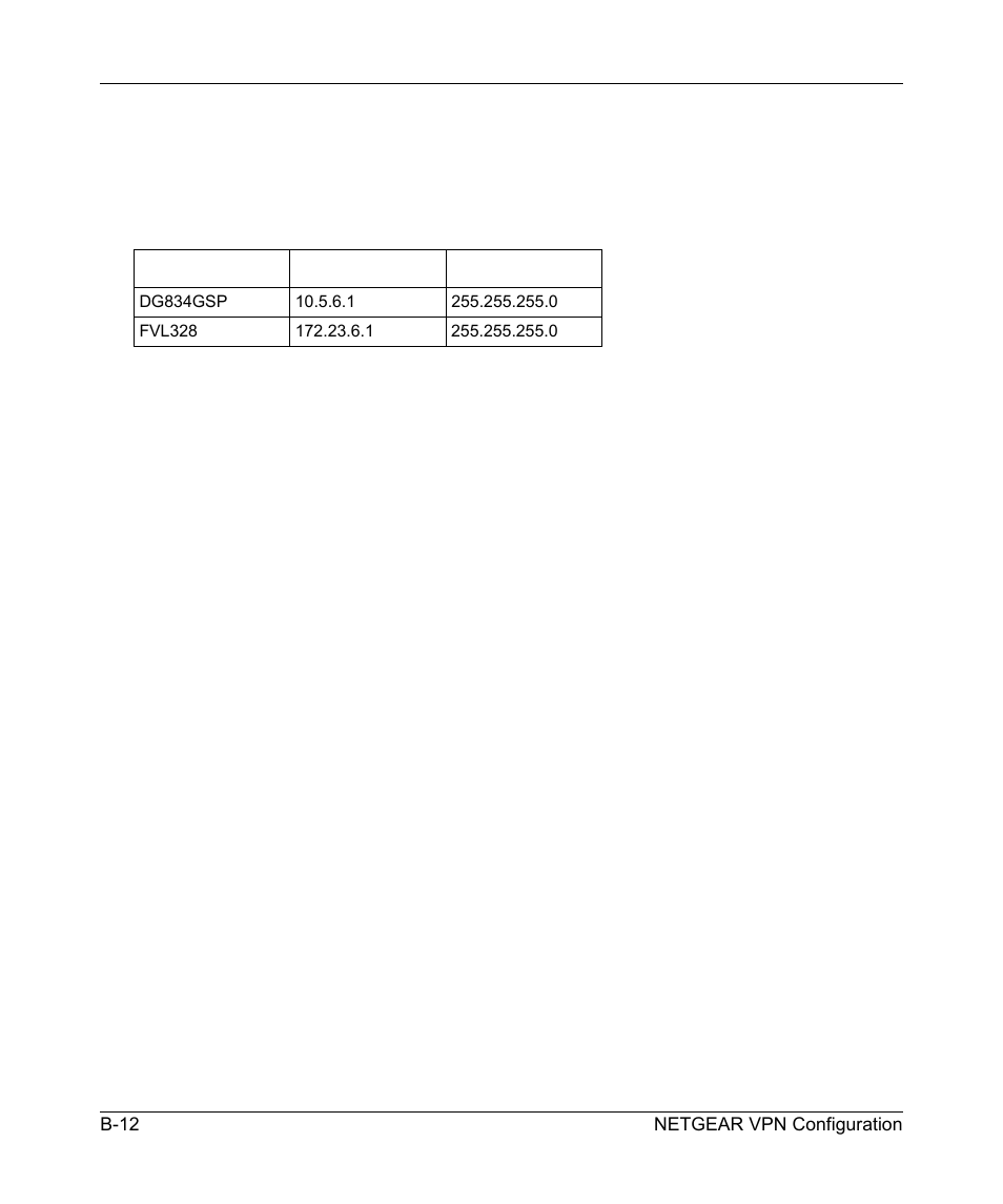 NETGEAR DG834GSP User Manual | Page 186 / 208