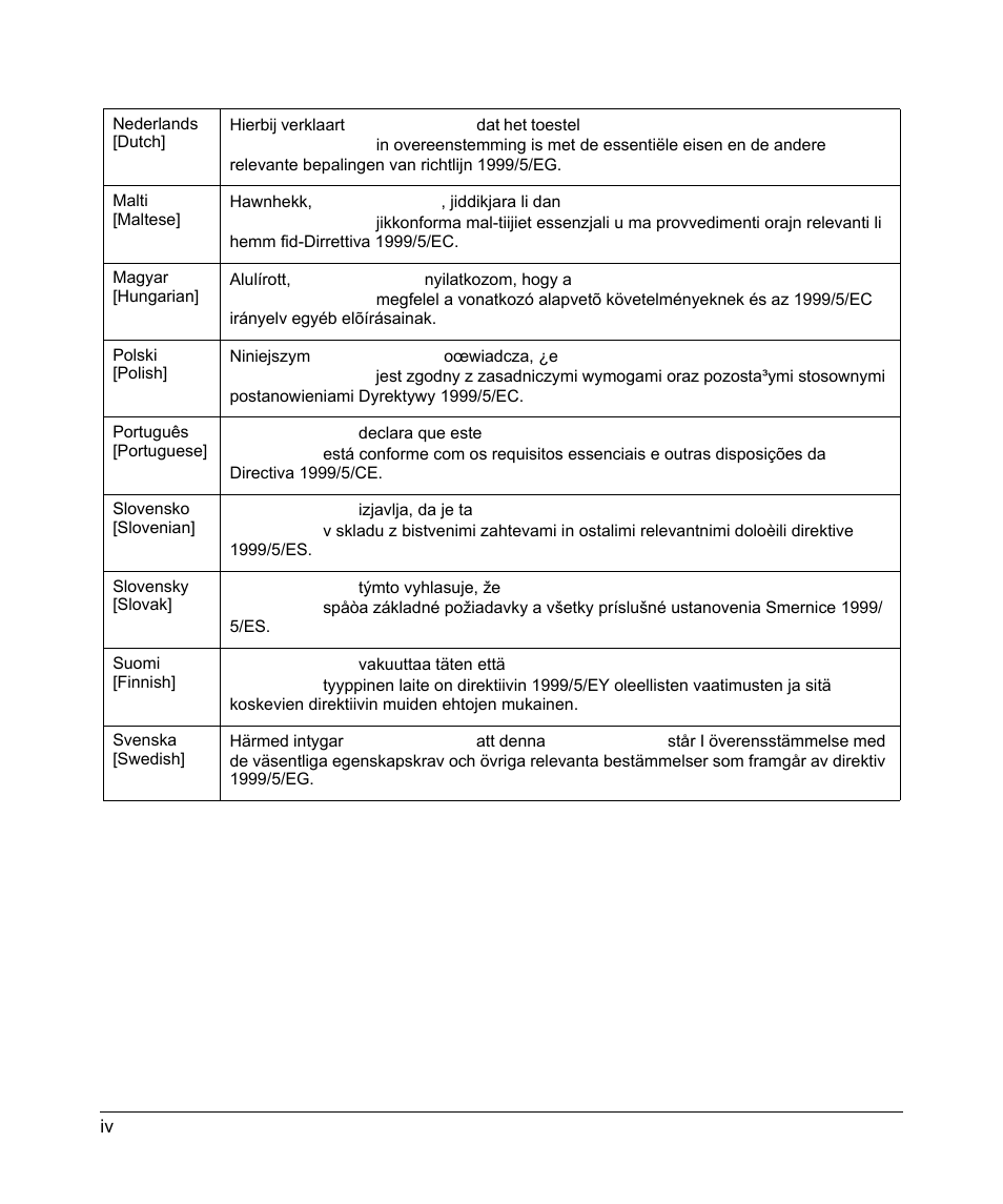 NETGEAR DG834GSP User Manual | Page 4 / 208