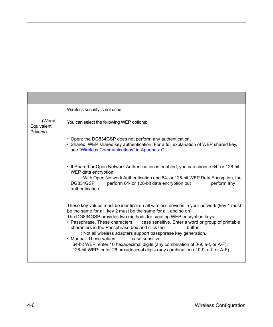 NETGEAR DG834GSP User Manual | Page 54 / 208