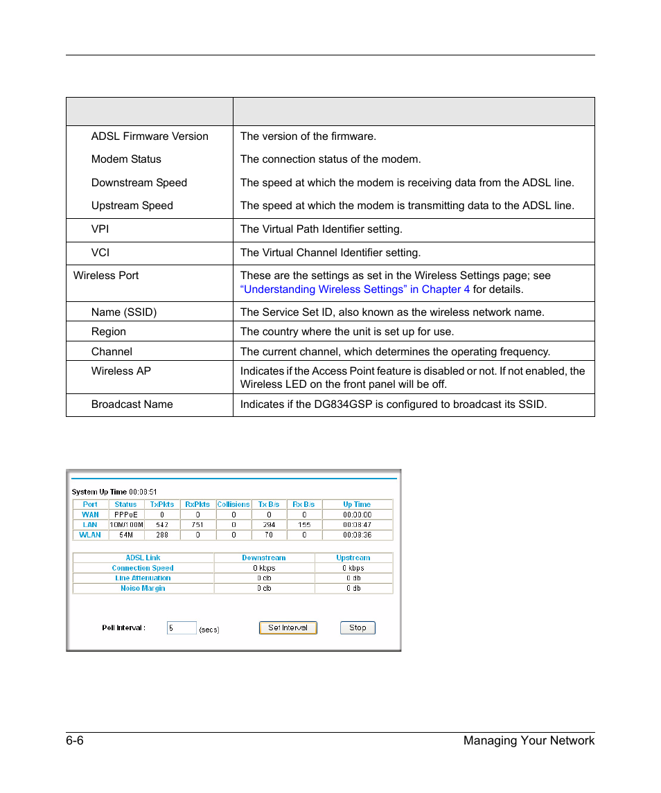 NETGEAR DG834GSP User Manual | Page 84 / 208