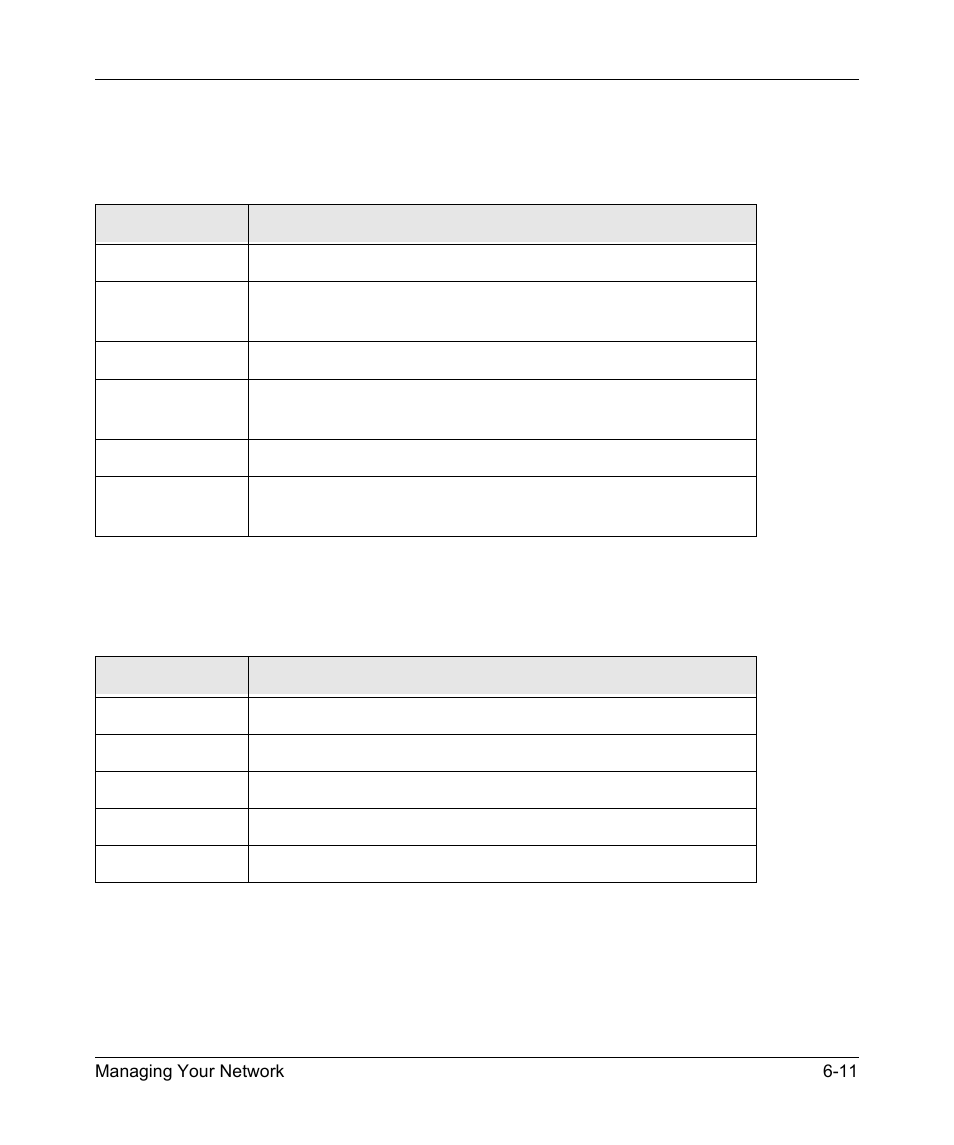 NETGEAR DG834GSP User Manual | Page 89 / 208