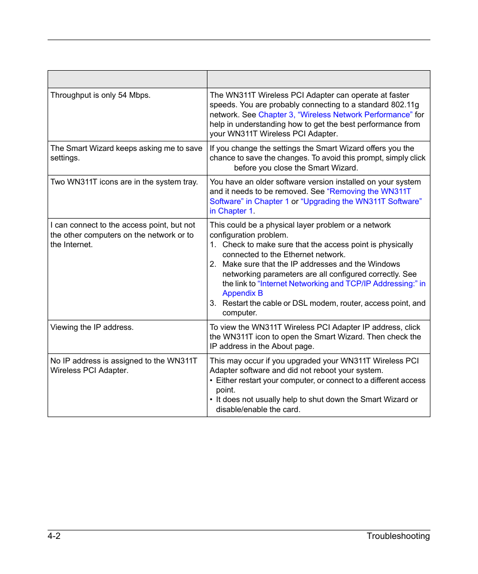 NETGEAR RangeMax Next Wireless PCI Adapter WN311T User Manual | Page 50 / 56