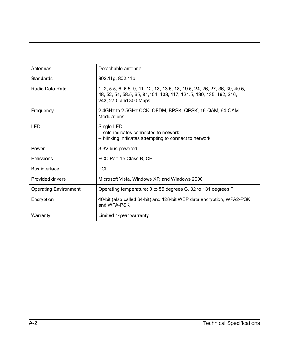 Technical specifications | NETGEAR RangeMax Next Wireless PCI Adapter WN311T User Manual | Page 54 / 56