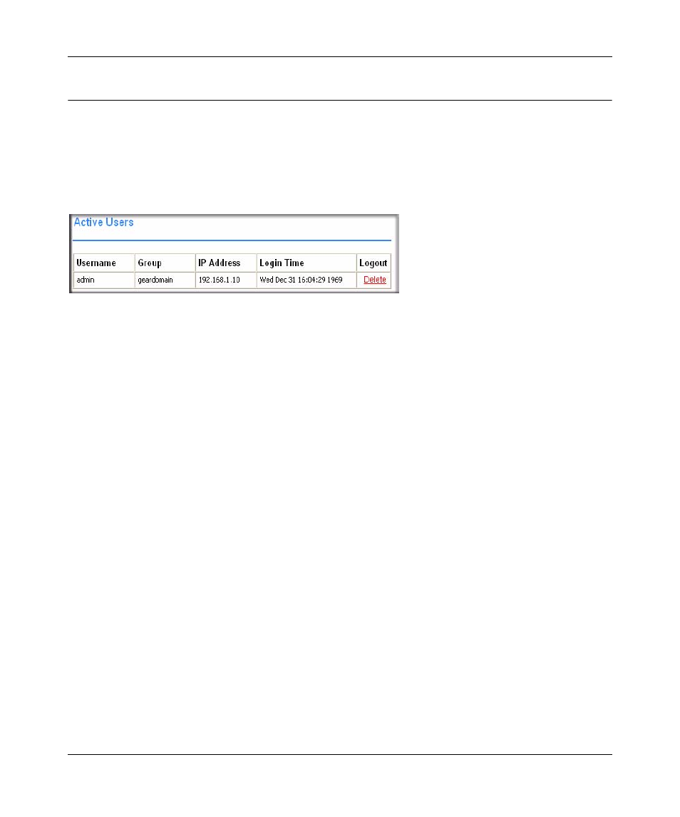 Active users, Active users -3 | NETGEAR ProSafe SSL312 User Manual | Page 105 / 120