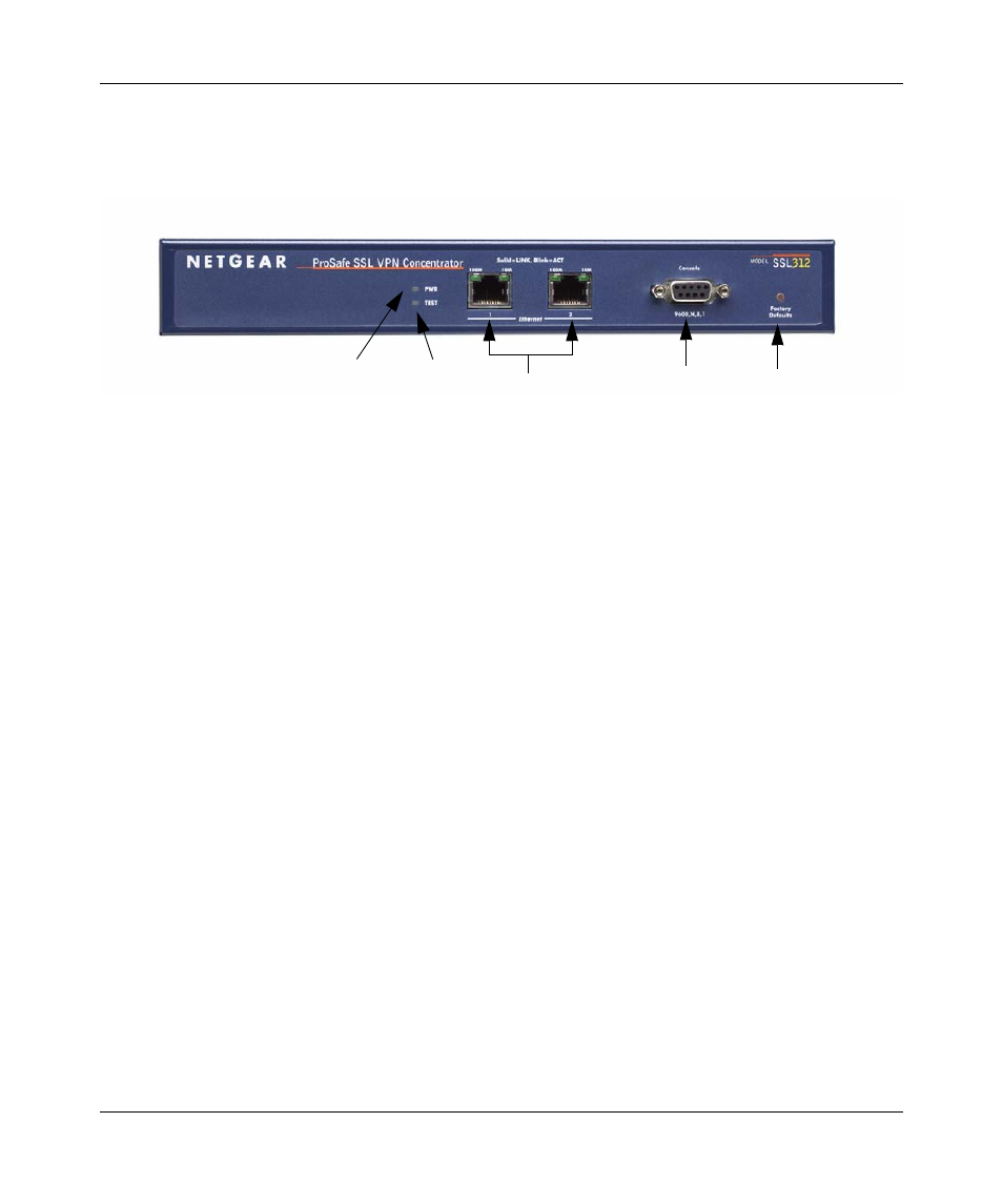 Front panel, Front panel -4 | NETGEAR ProSafe SSL312 User Manual | Page 16 / 120