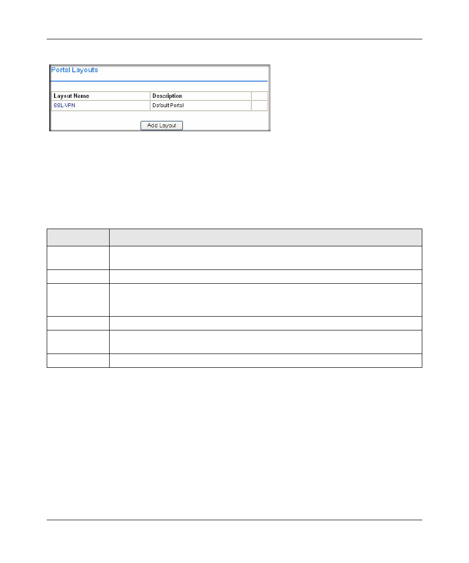 Portal options, Adding portal layouts, Portal options -2 | Adding portal layouts -2 | NETGEAR ProSafe SSL312 User Manual | Page 72 / 120