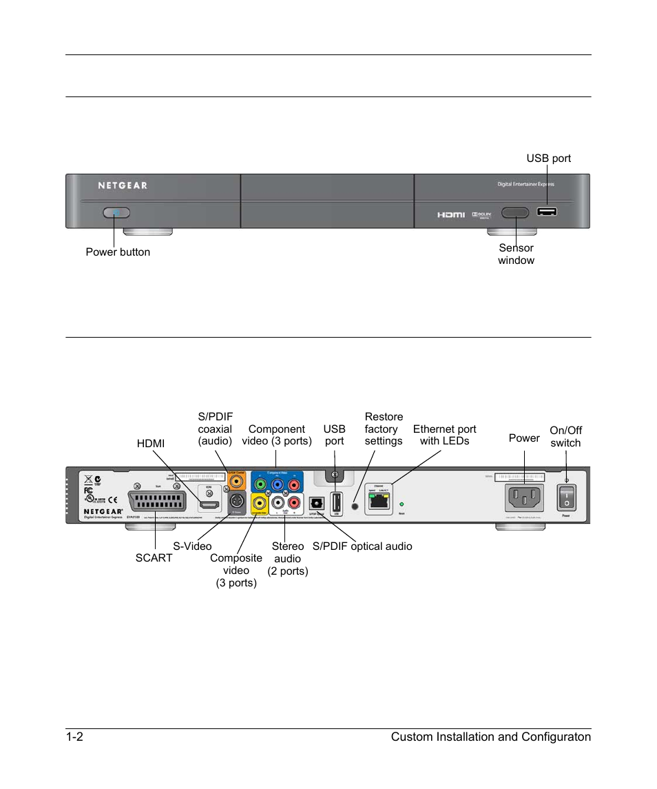 Front view, Rear view, Front view -2 rear view -2 | NETGEAR EXPRESS EVA9100 User Manual | Page 10 / 95