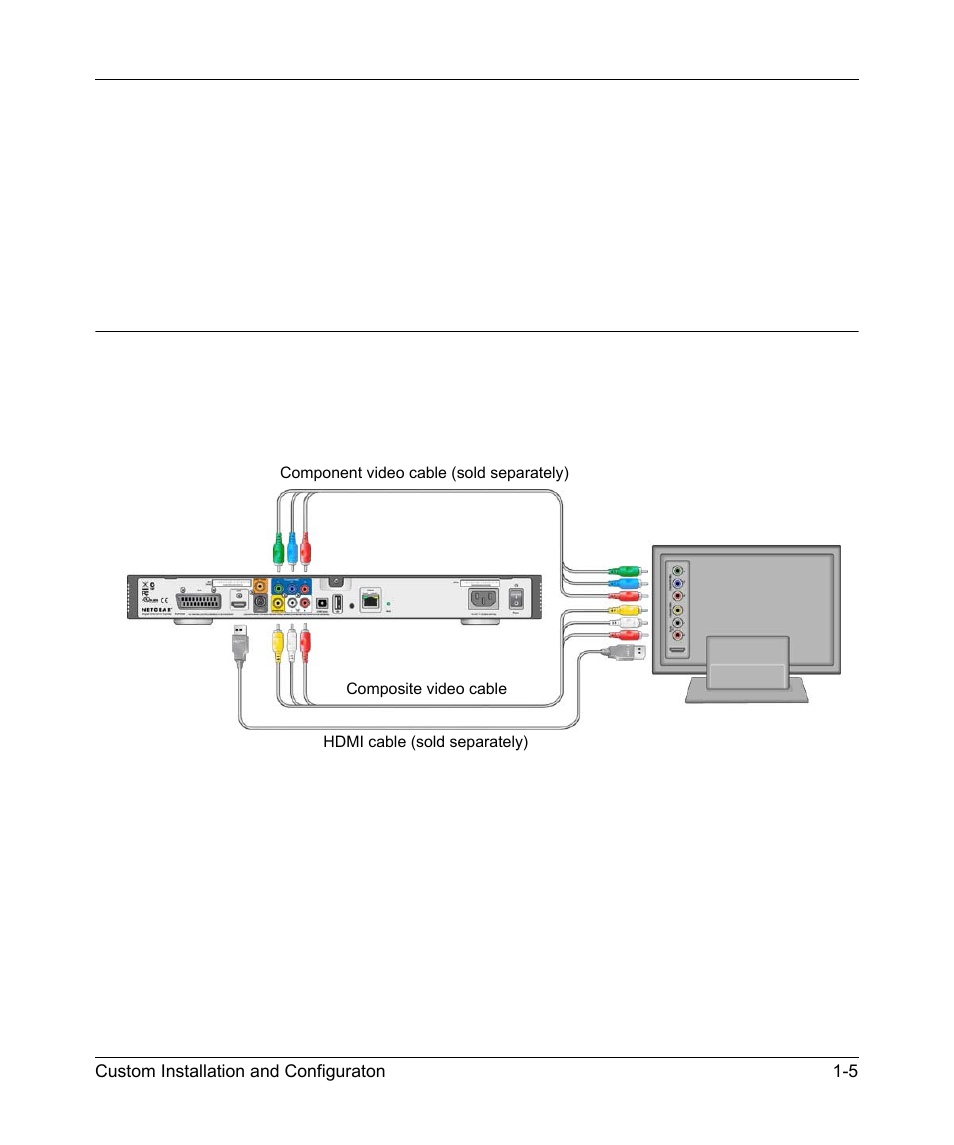 Connecting the digital entertainer express, Connecting the digital entertainer express -5 | NETGEAR EXPRESS EVA9100 User Manual | Page 13 / 95