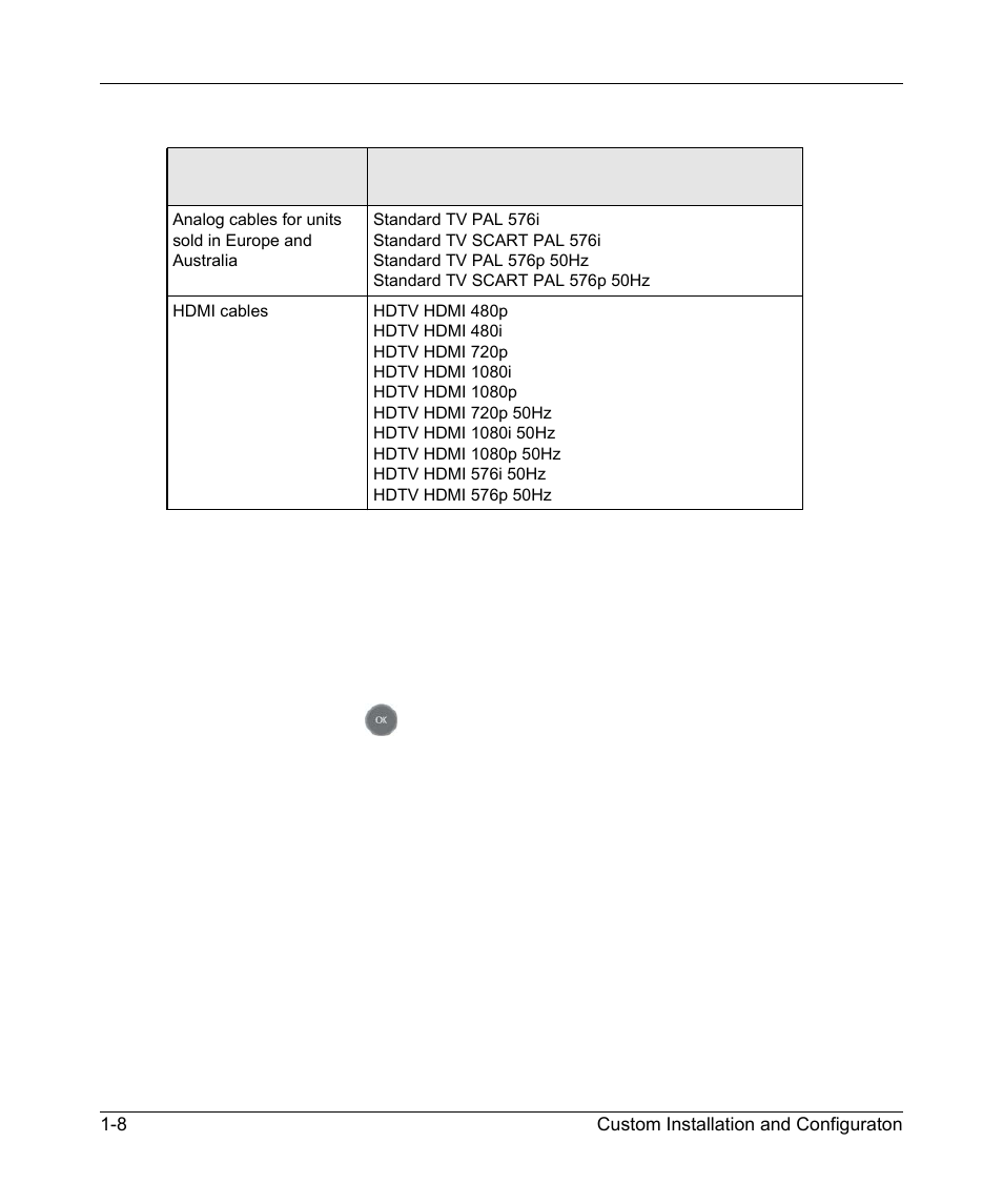 NETGEAR EXPRESS EVA9100 User Manual | Page 16 / 95