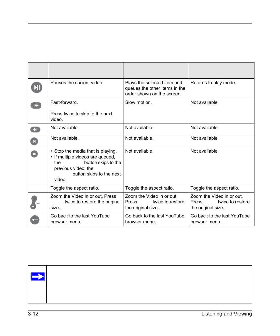 Playing internet radio, Playing internet radio -12 | NETGEAR EXPRESS EVA9100 User Manual | Page 45 / 95