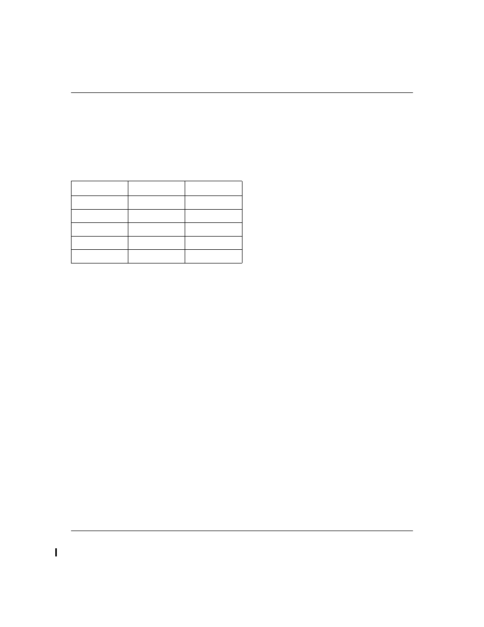 Class, Output, Limit | Status, Class -4, Output -4, Limit -4, Status -4 | NETGEAR 7300 Series User Manual | Page 286 / 364