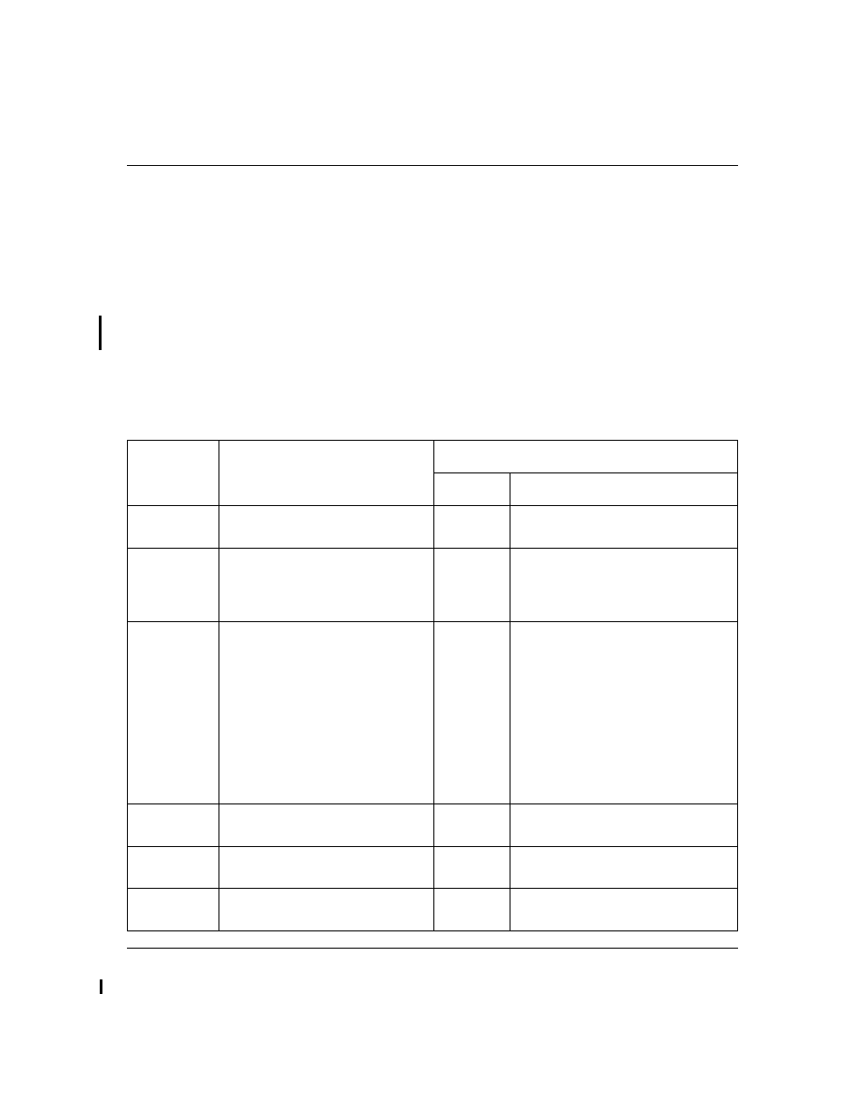 Appendix a is cli mapping, Appendix a, Is cli mapping | NETGEAR 7300 Series User Manual | Page 289 / 364