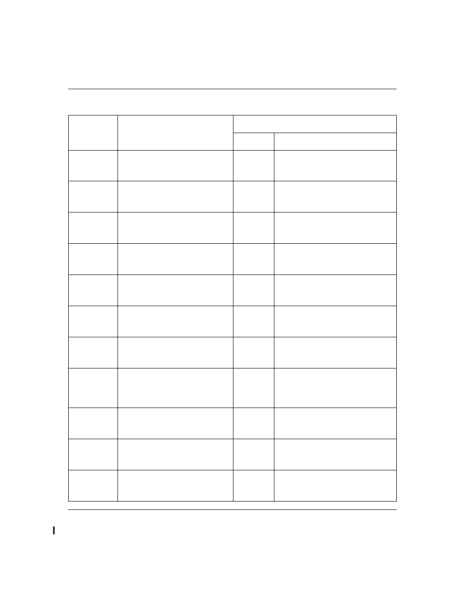 NETGEAR 7300 Series User Manual | Page 294 / 364