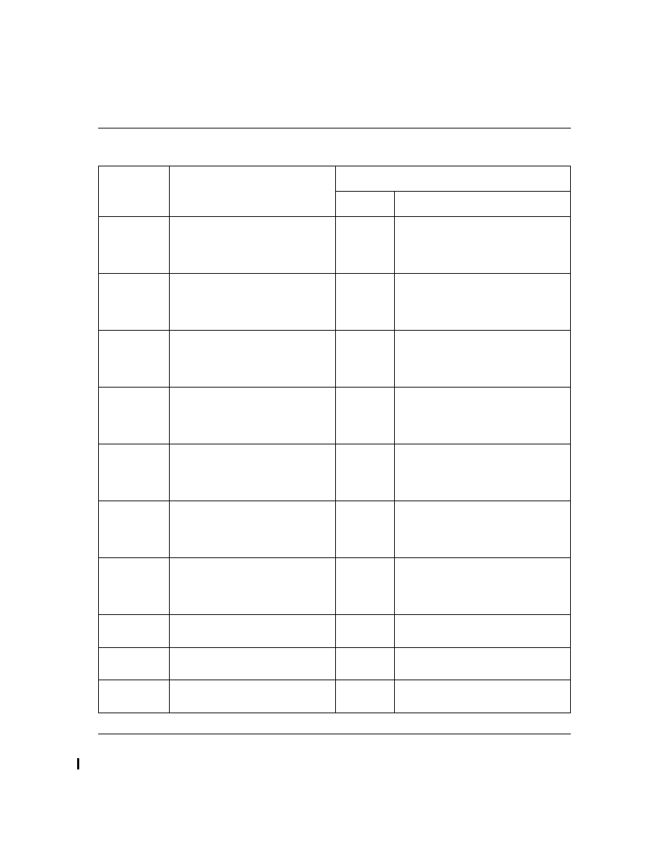NETGEAR 7300 Series User Manual | Page 315 / 364