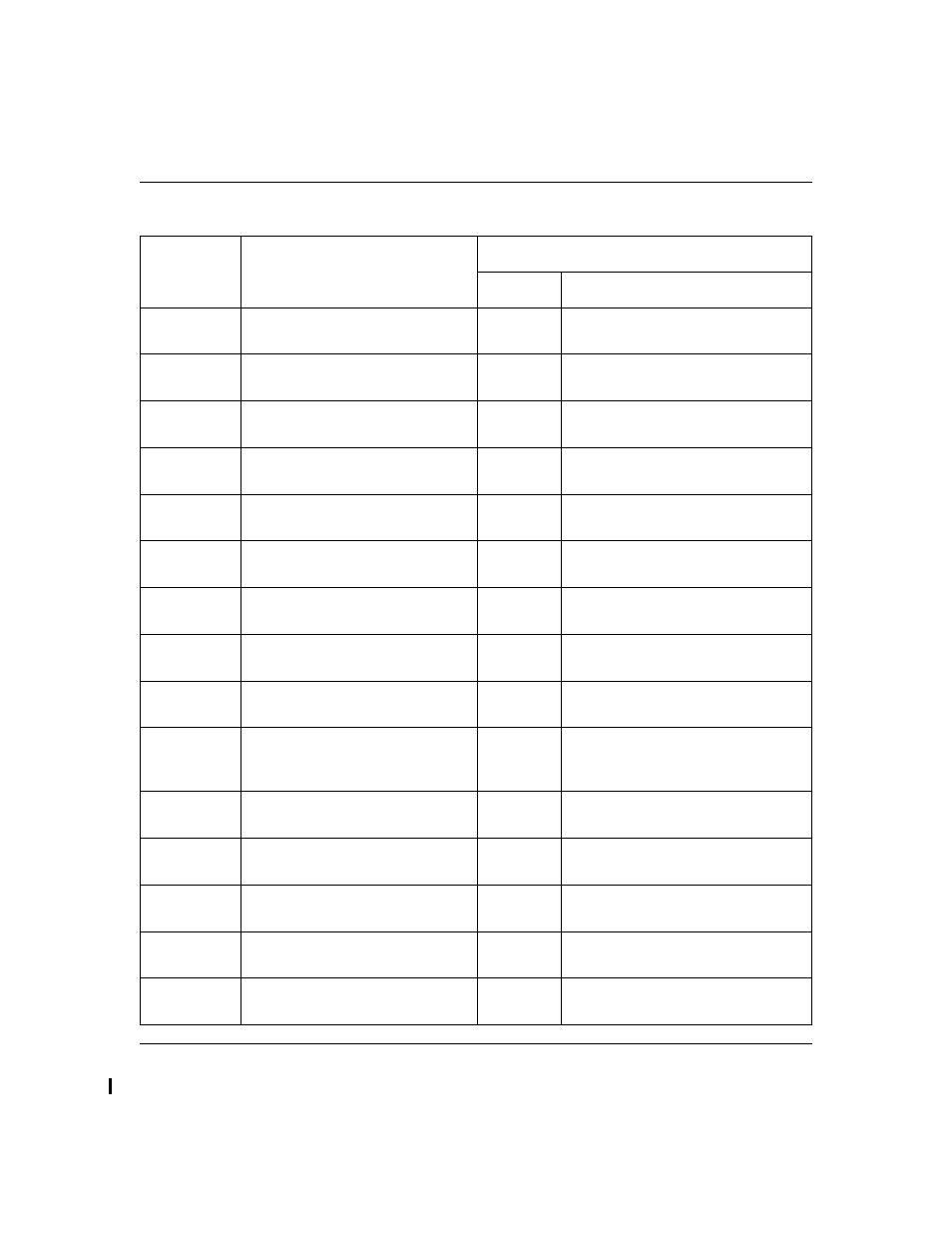 NETGEAR 7300 Series User Manual | Page 316 / 364